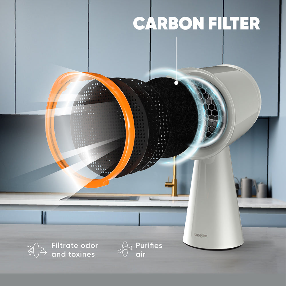 BREETEE Set of Carbon Filters (12 pack)