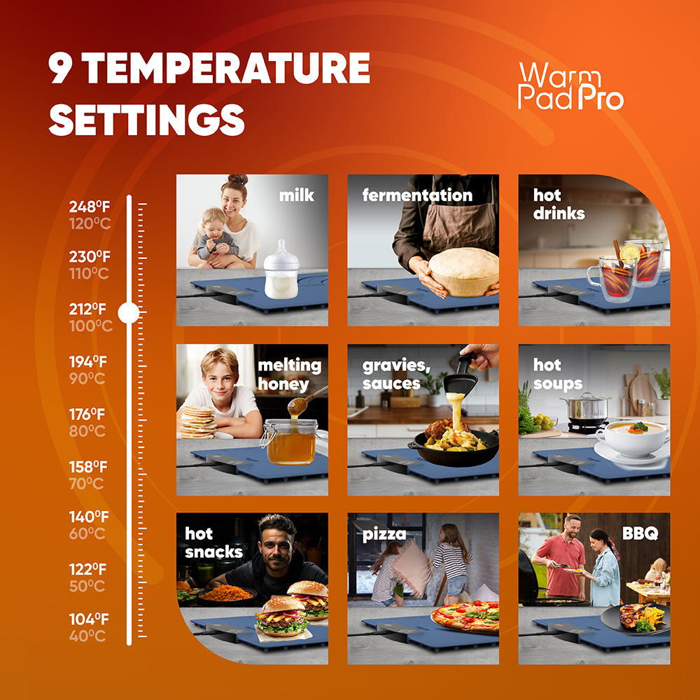 BREETEE WarmPad Pro - Electric Food Warming Mat  Keep Every Meal Warm  Silicone Heating Mat with 9 Temperature Settings from 104°F to 248°F - Roll Up Warming Mat for Dinner, Party, Events