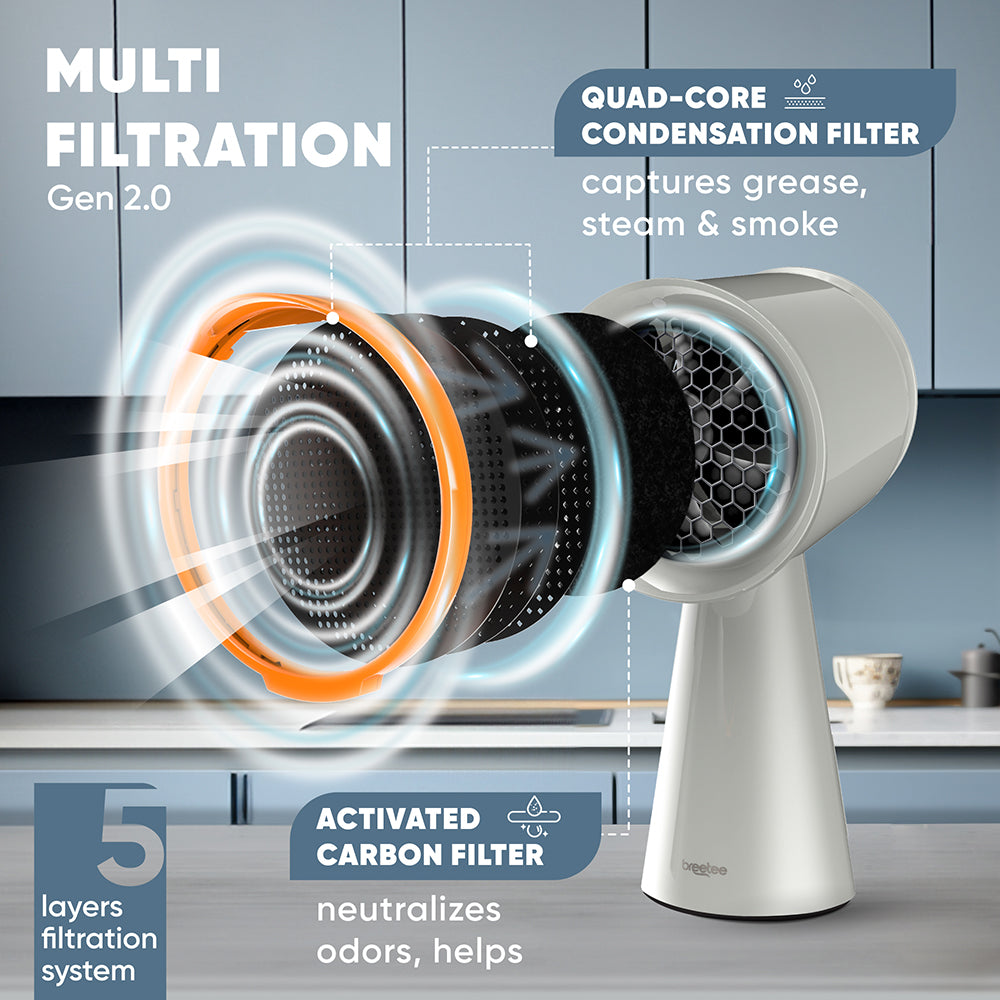 Breetee Portable Range Hood Off-white