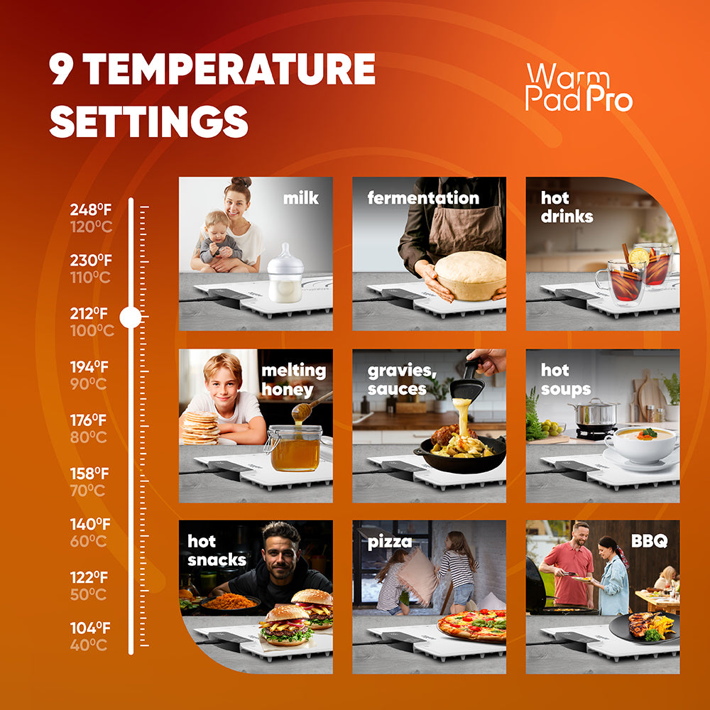 BREETEE WarmPad Pro - Electric Food Warming Mat  Keep Every Meal Warm  Silicone Heating Mat with 9 Temperature Settings from 104°F to 248°F - Roll Up Warming Mat for Dinner, Party, Events