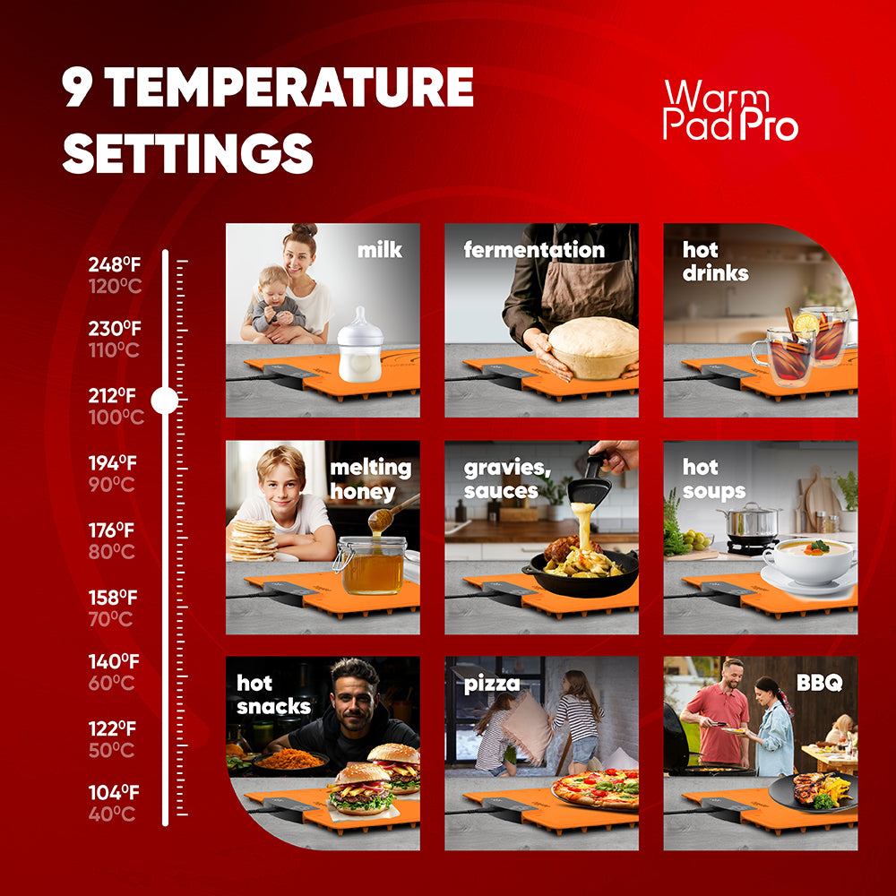 BREETEE WarmPad Pro - Electric Food Warming Mat  Keep Every Meal Warm  Silicone Heating Mat with 9 Temperature Settings from 104°F to 248°F - Roll Up Warming Mat for Dinner, Party, Events
