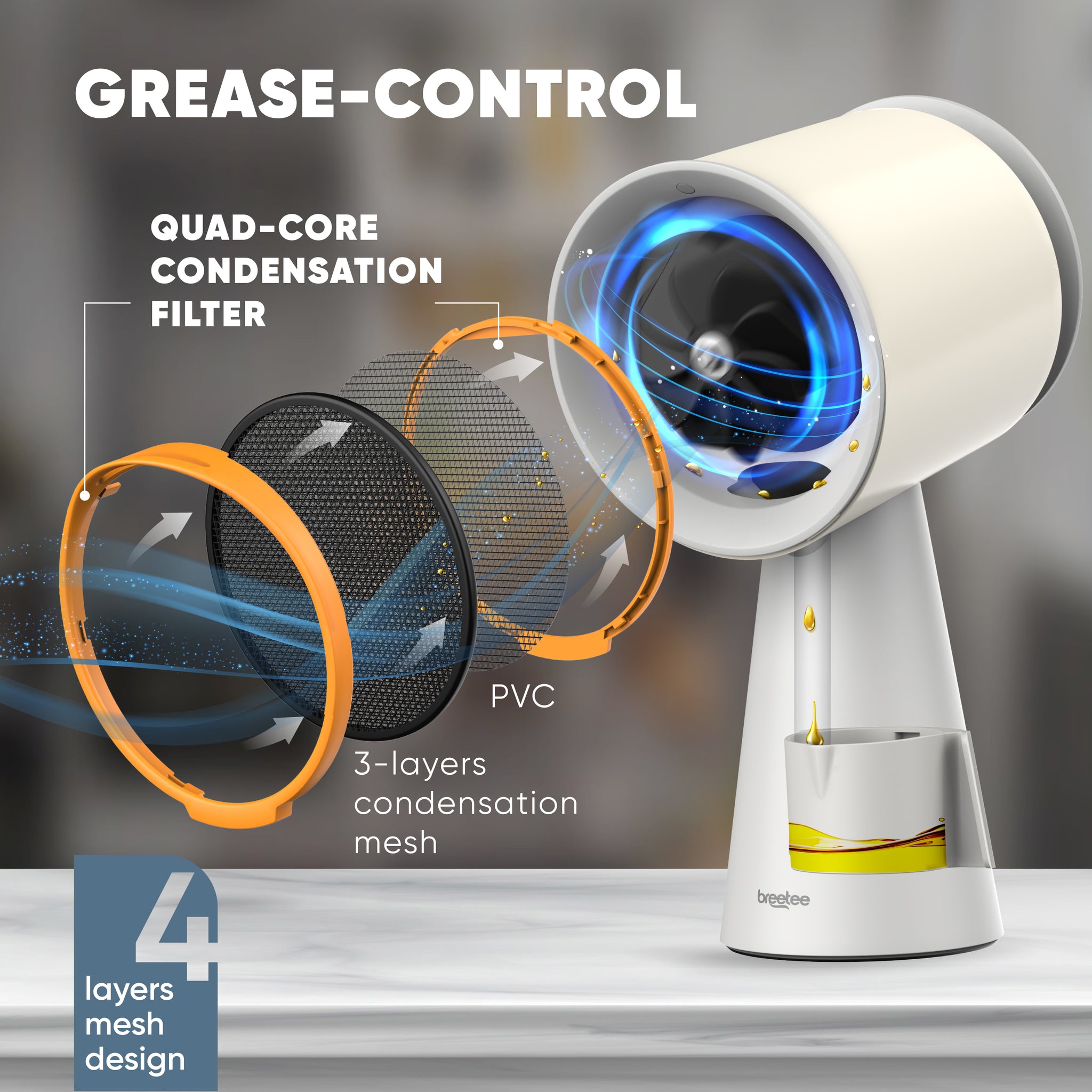 BREETEE Quad-Core Condensation Filter